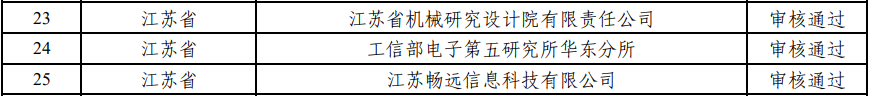 微信图片_20230609112301.png