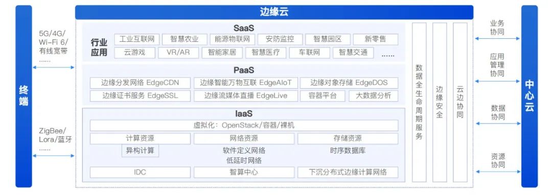 图2.png