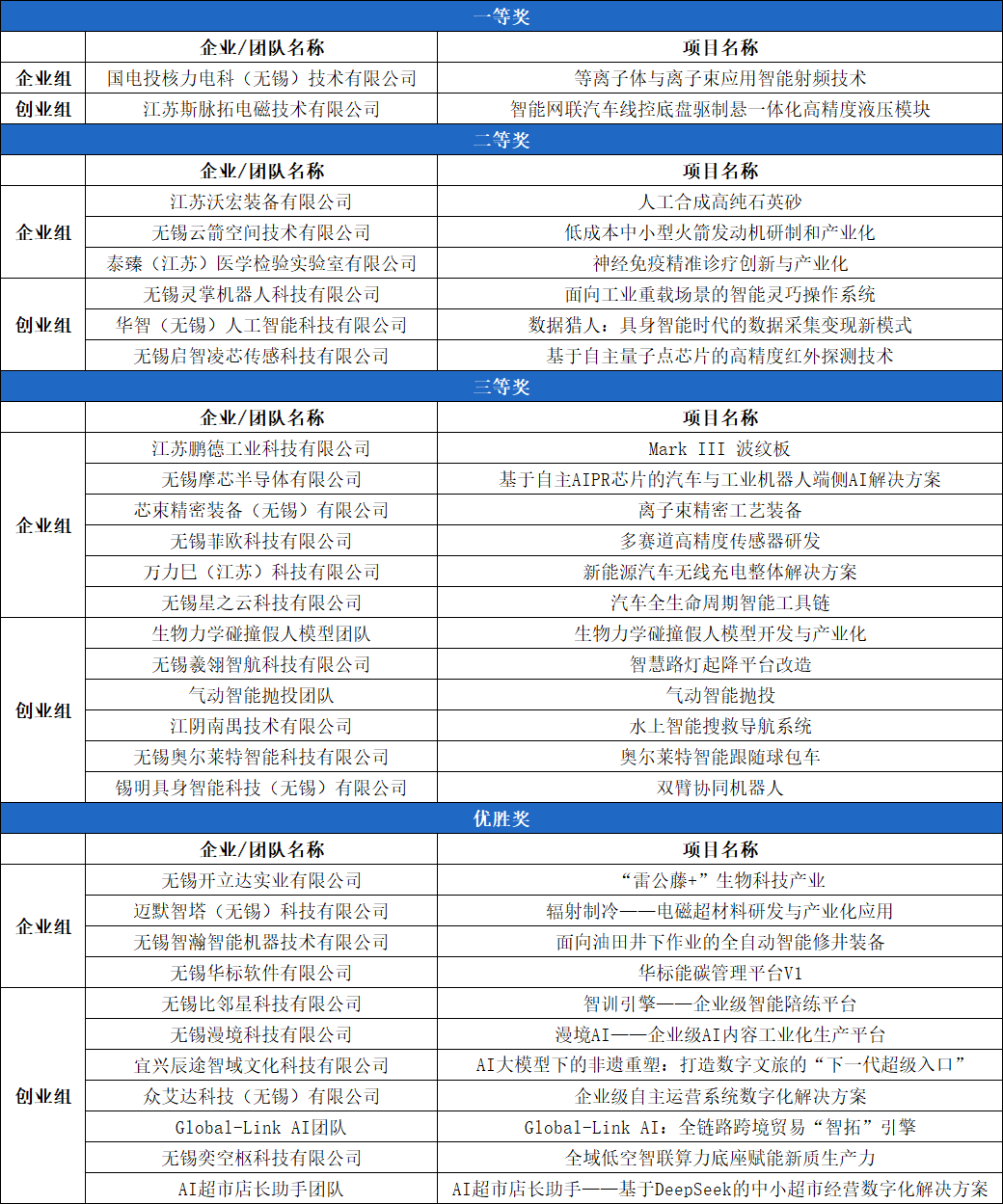 企业微信截图_17845167661798.png